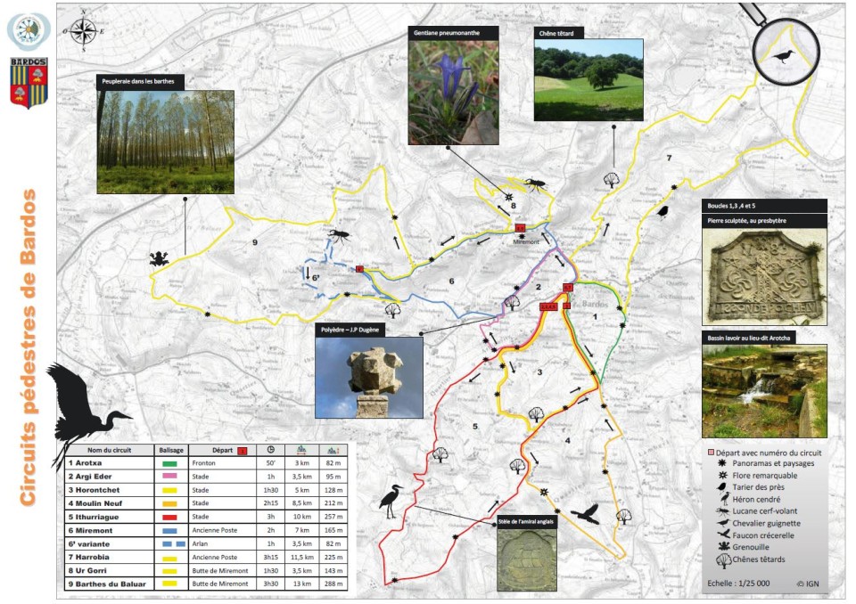 Carte des circuits pédestres de Bardos